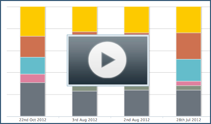 Local Search Rank Checker - Interactive Charts & Graphs - Watch Video Local Search Rank Checker - Interactive Charts & Graphs - Watch Video