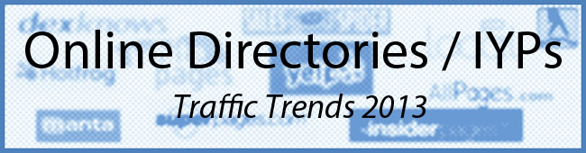 Traffic Trends 2013