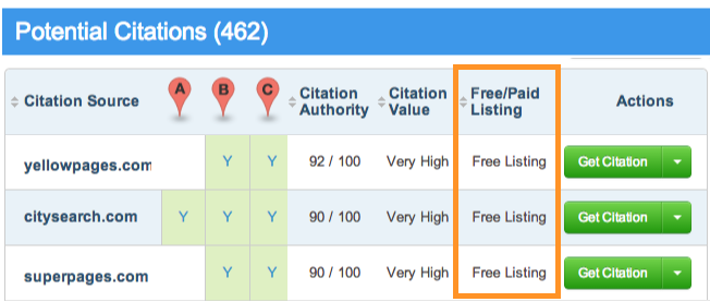 Free listing on local directories