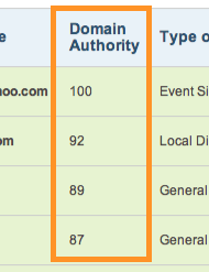 google places local rank tracker google places local rank tracker