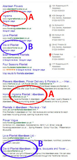 double listing example