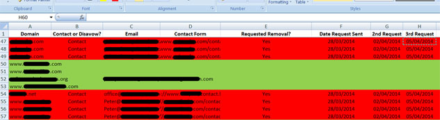 Removing bad links