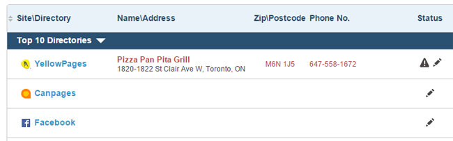 NAP Audits in Canada with CitationTracker