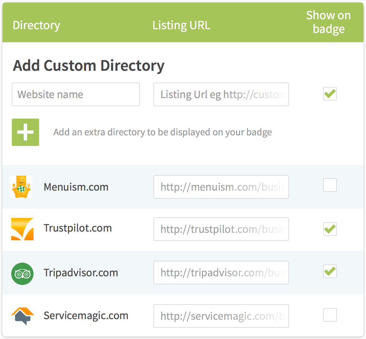 Sites important to business