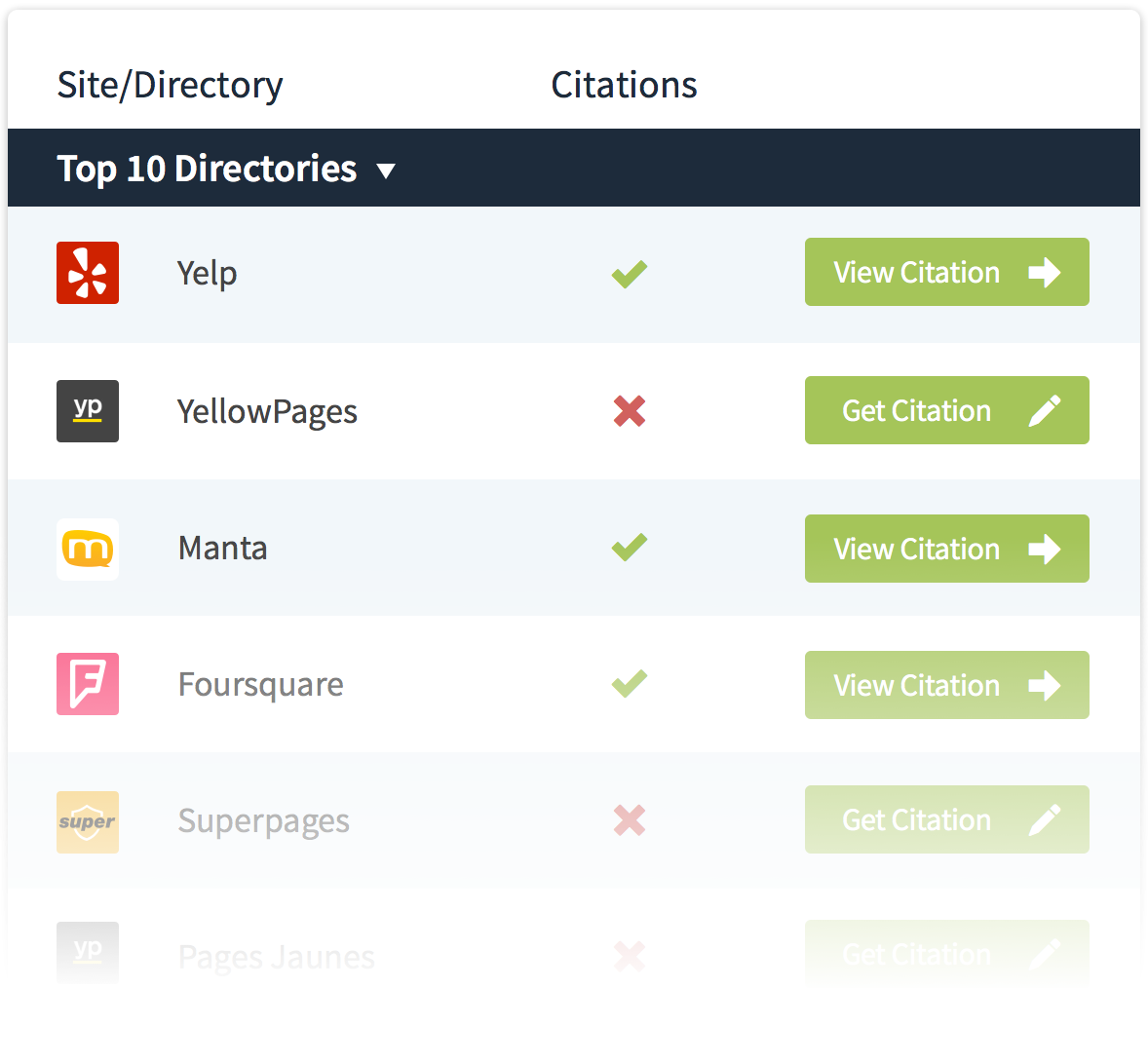 Find existing citations