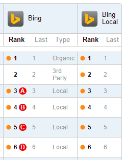 bing rank tracker bing rank tracker