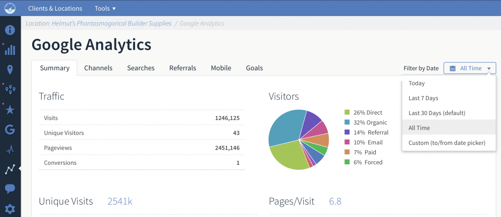 Google Analytics Integrated into Local Search Marketing Dashboard
