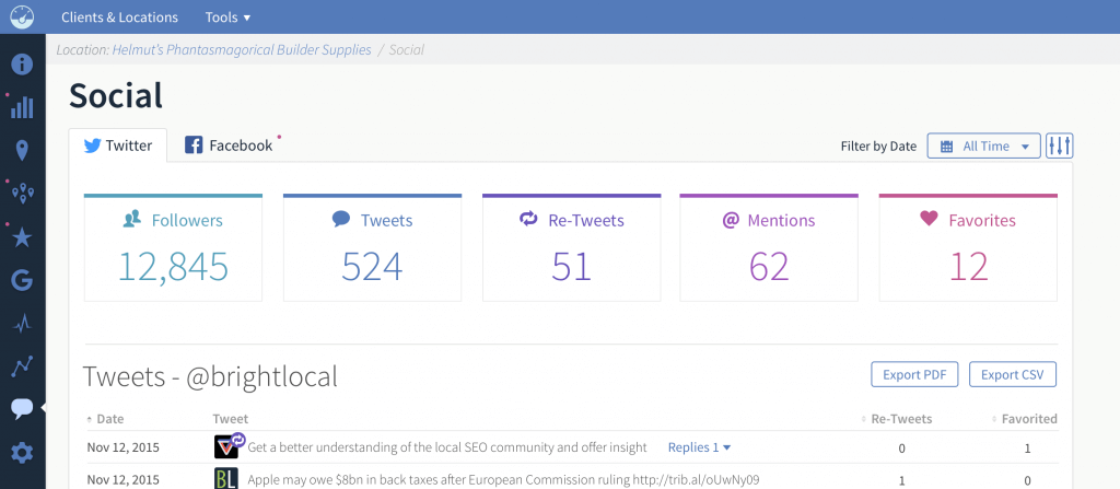 Twitter Data in Local SEO dashboard