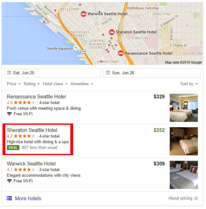 google local hotel results