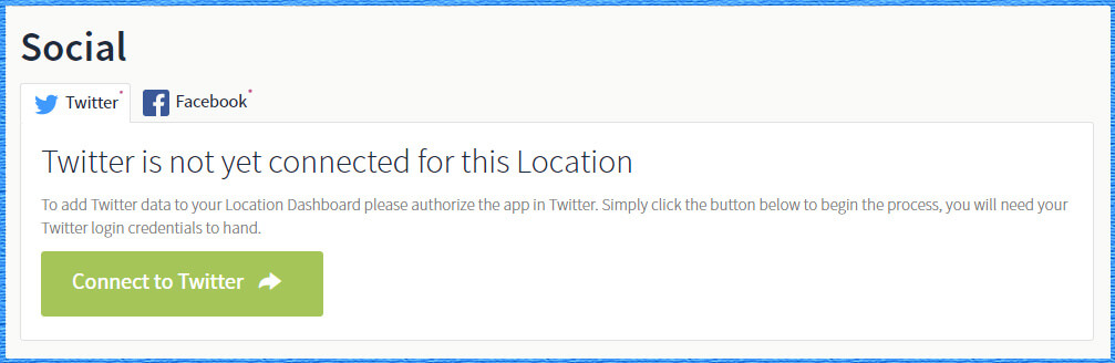 Monitor Twitter data