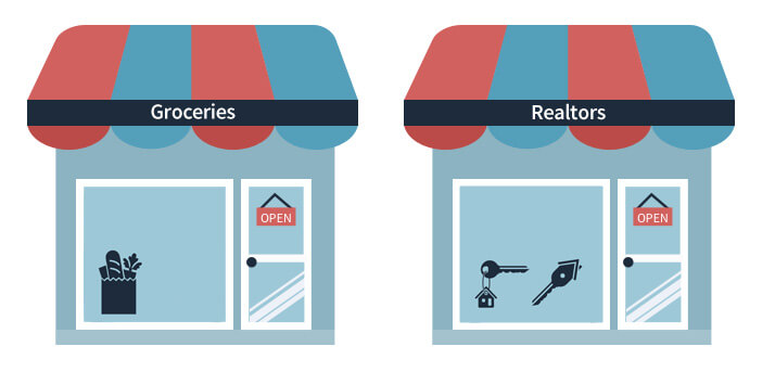 Why local businesses should choose seo Local Content: Why Authenticity Matters in Local SEO