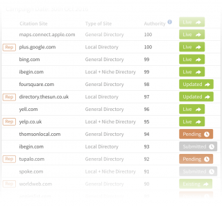 local business listings