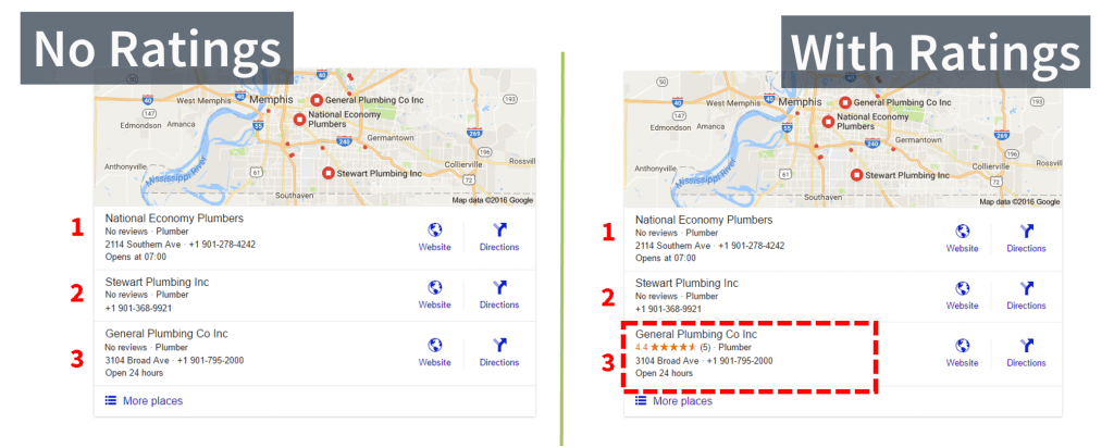 Local Ratings vs no Ratings Screen Shot