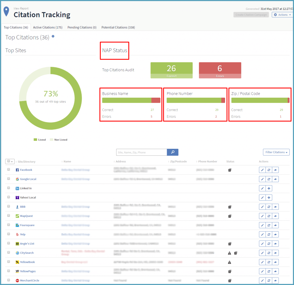 NAP Status added to Citation reports