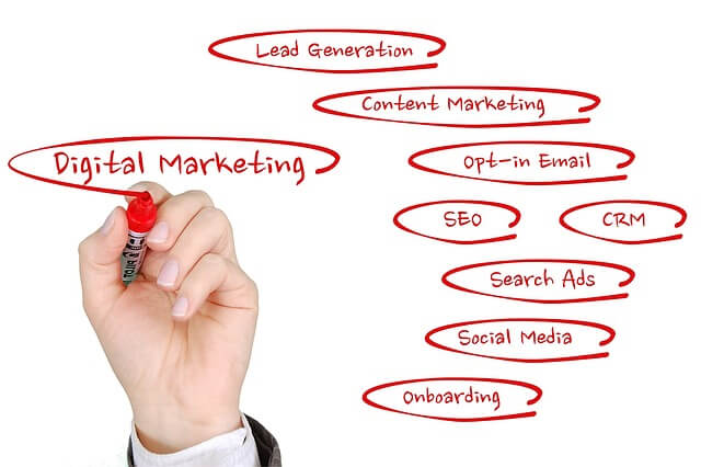 Create a Winning Digital Marketing Agency