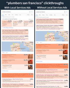Local Services Ads by Google - San Francisco Plumbers