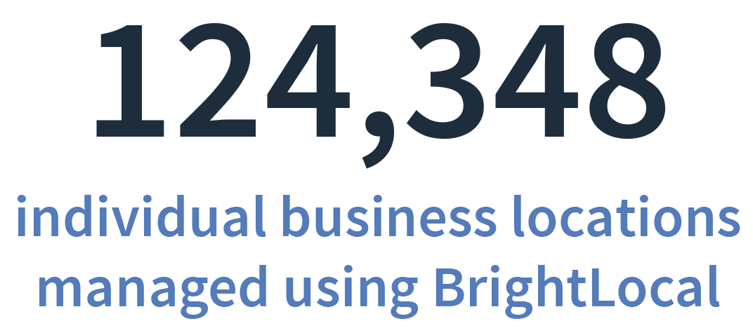BrightLocal Locations Managed in 2018