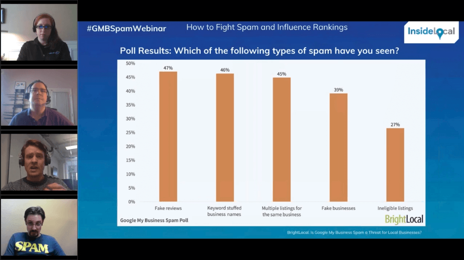 types of gmb spam