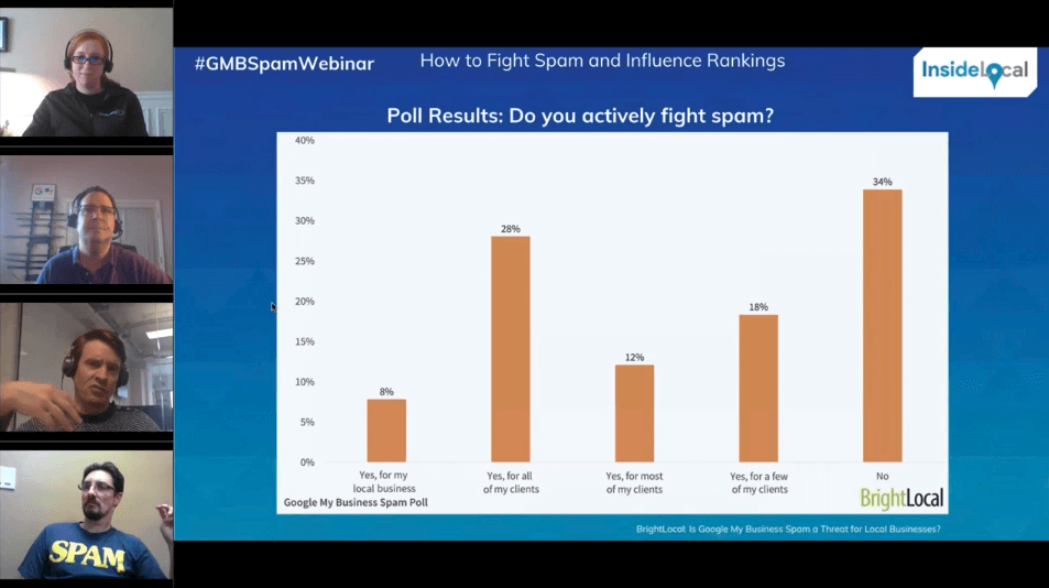 How many agencies offer spam fighting as a service?