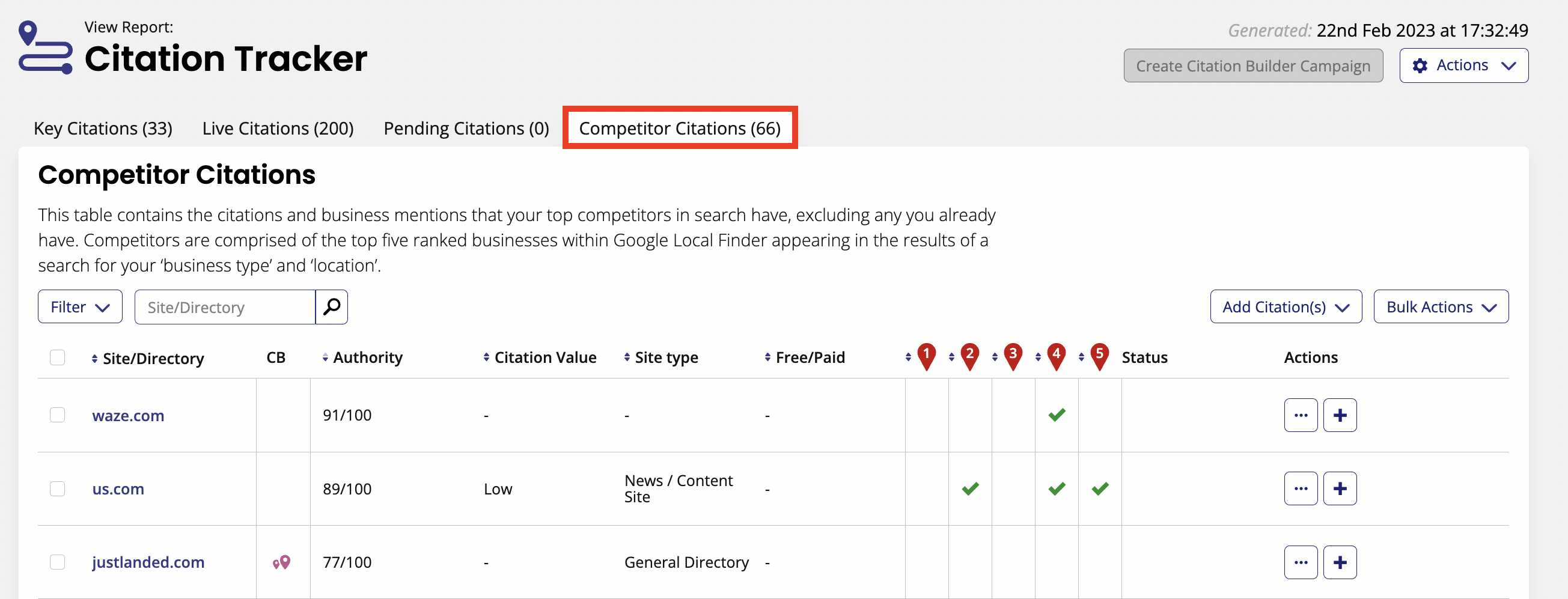 Competitor citations