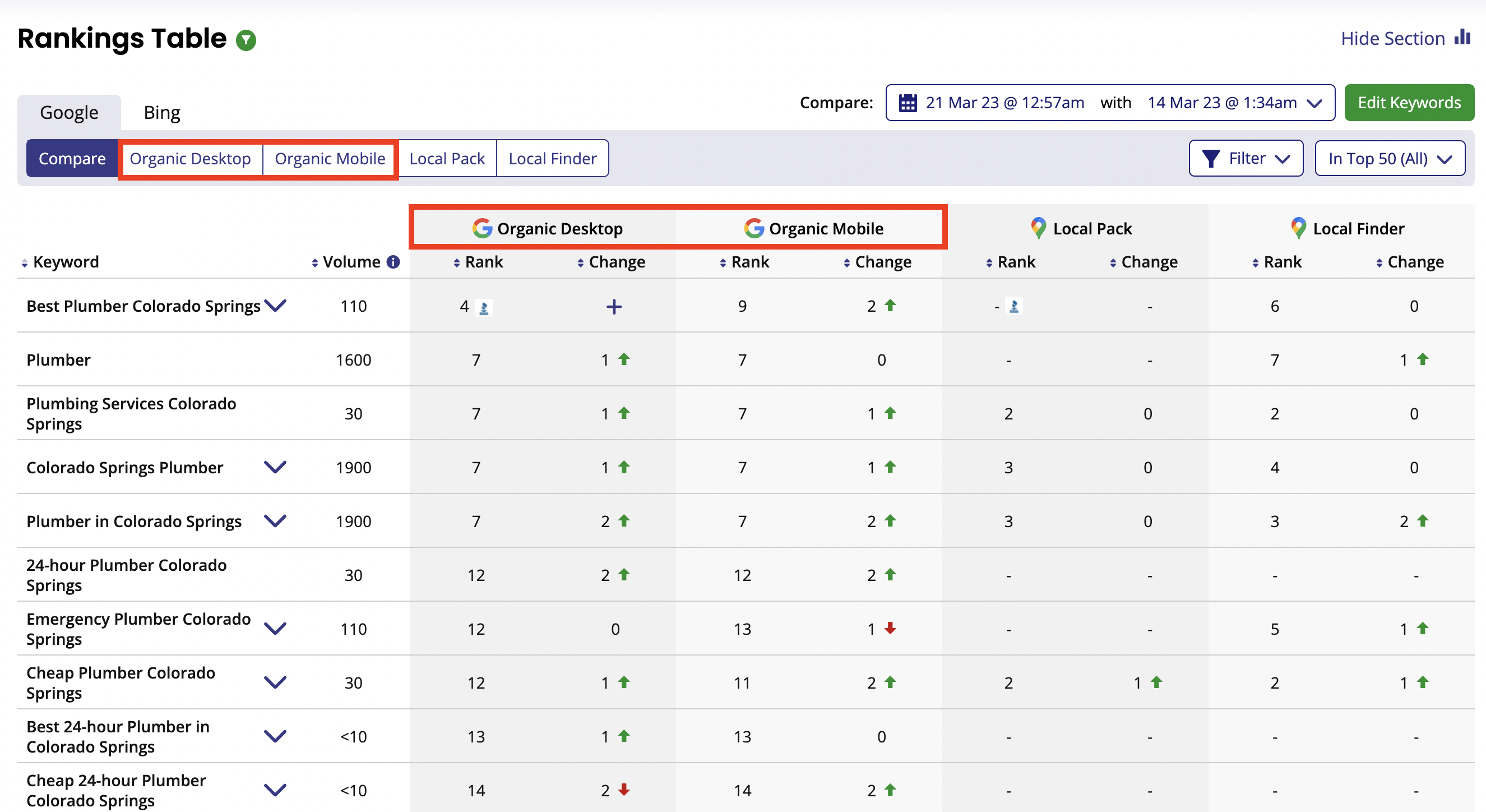 Improvements to Game Search Ranking - #80 by LocalWE