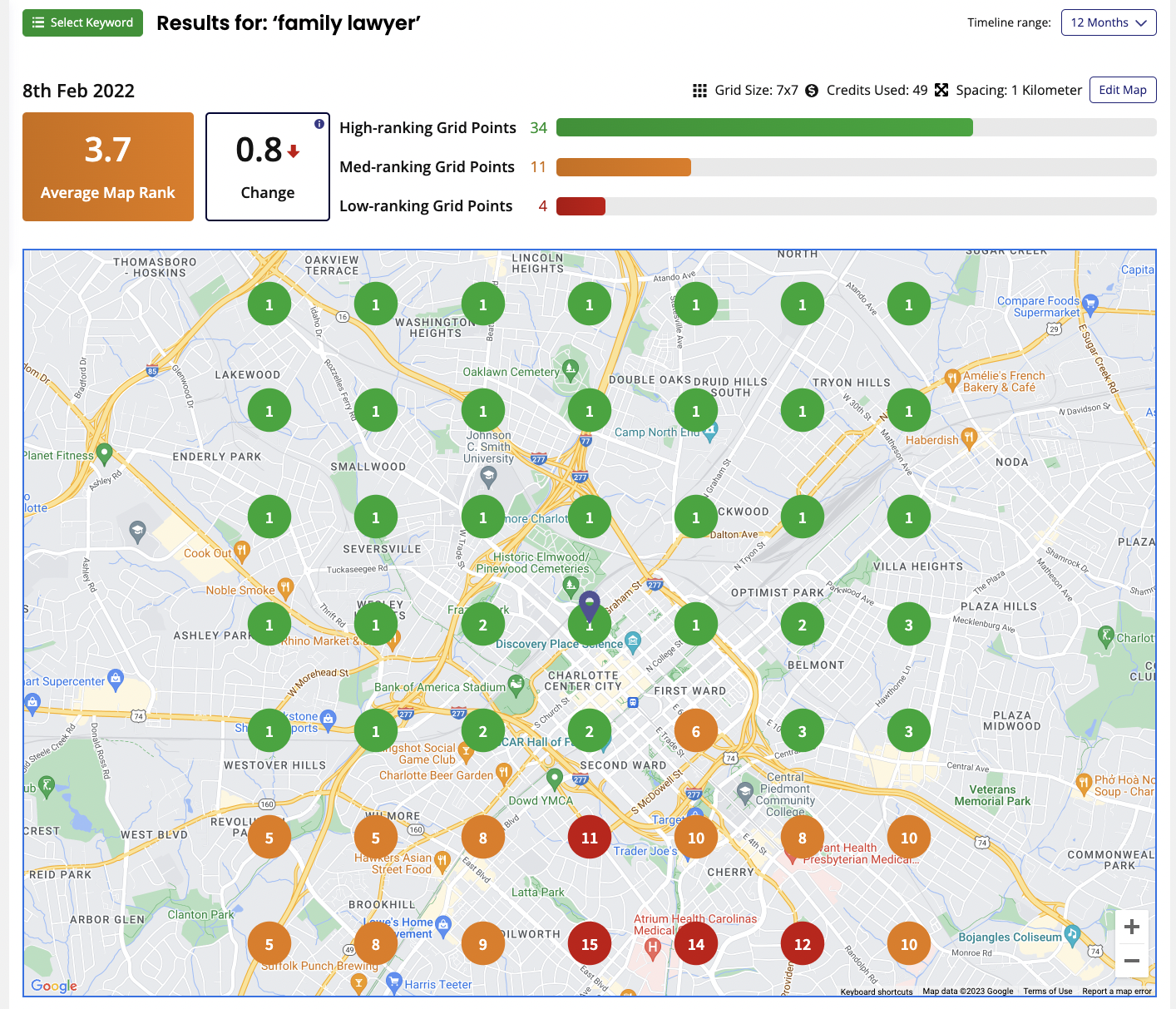 Local Search Grid