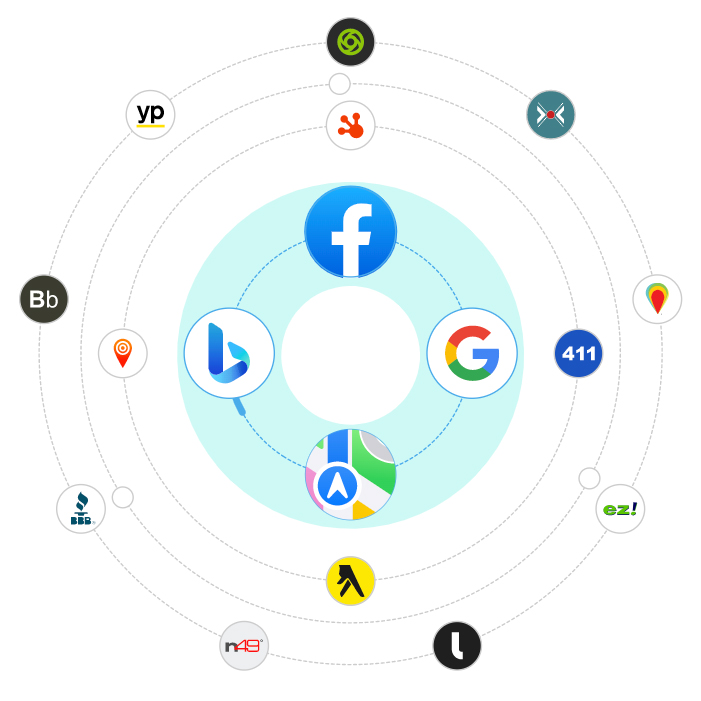 Engagement Layer