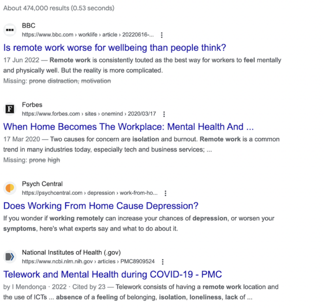 Remote Work Mental Health Serp