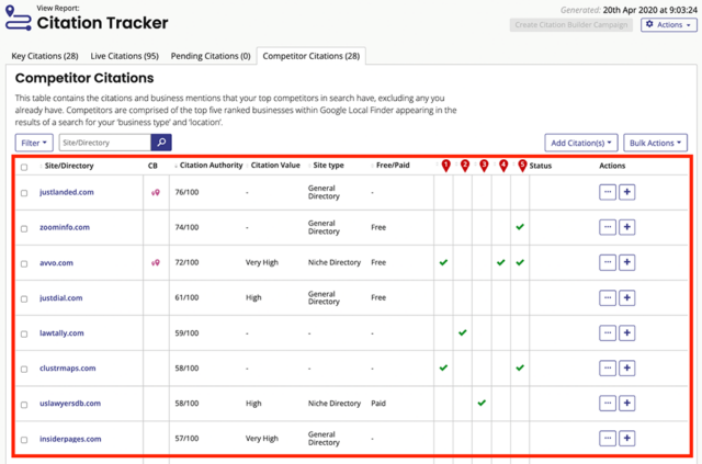 BrightLocal Citation Tracker