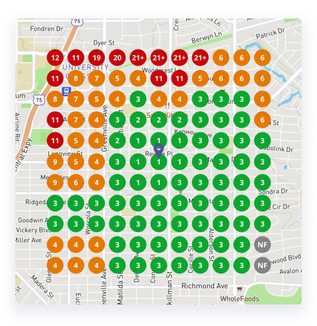 BrightLocal Local Search Grid