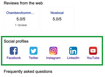 Affects on Local SEO