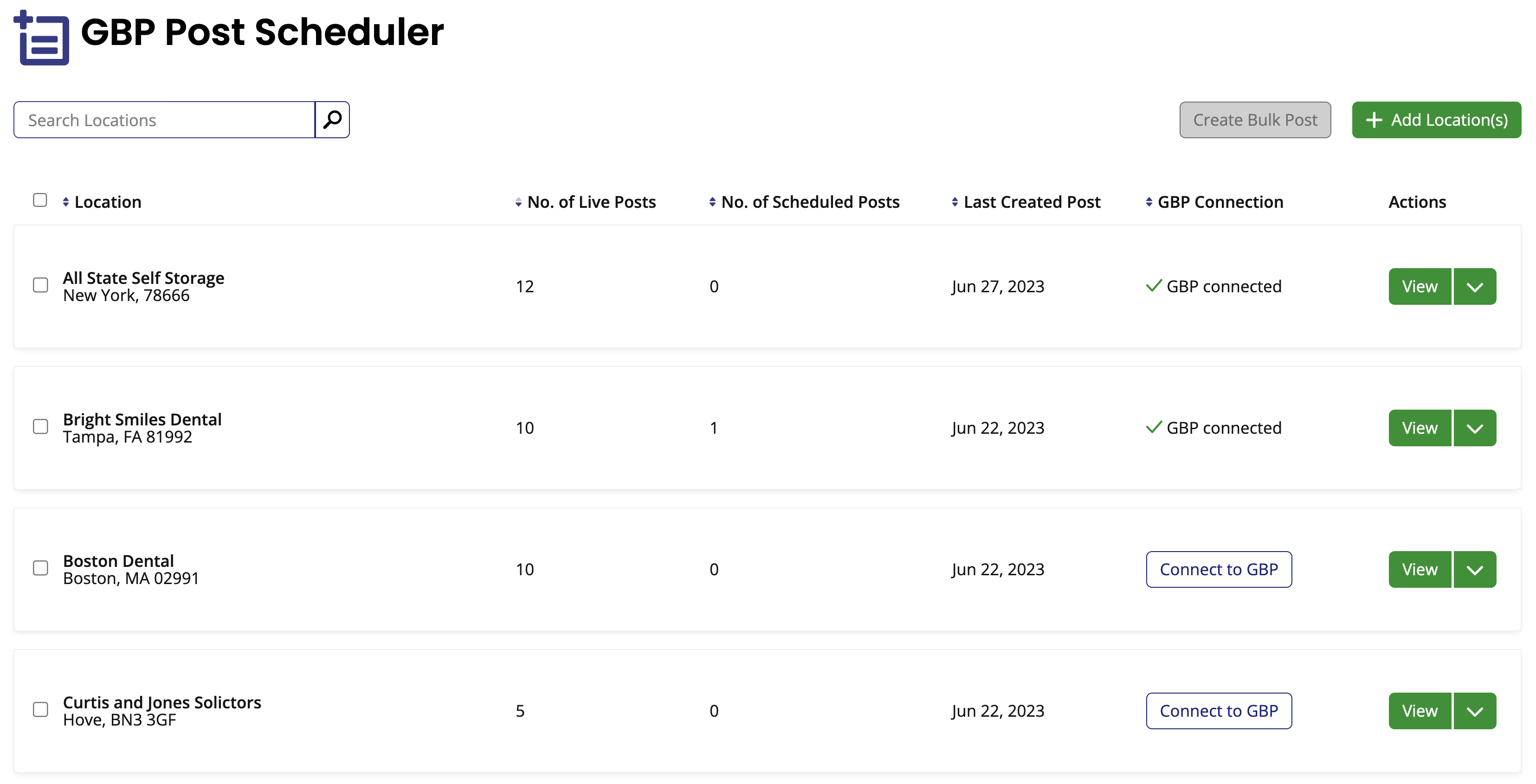 Gbp Post Scheulder Overview Dashboard