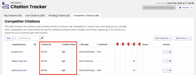 Citation Tracker - Competitor Citations - Authority and Citation Value