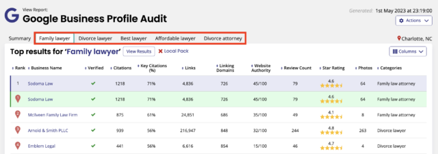 Google Business Profile Audit
