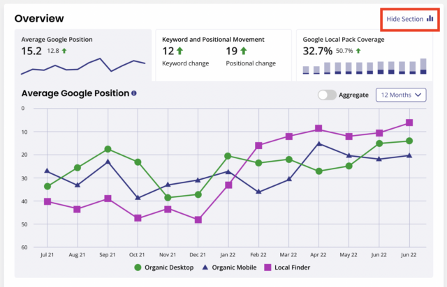 How to Create Effective Client Reports with BrightLocal - Local Rank Tracker