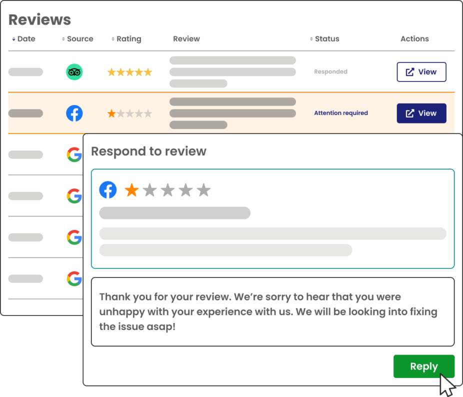 02 Safeguardingyouronlinereputationacrosseverylocation