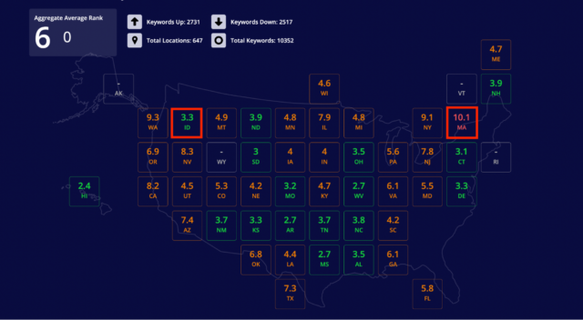 How to Use BrightLocal for Multi-location Businesses - Identifying Weak Spots with BrightLocal Horizon