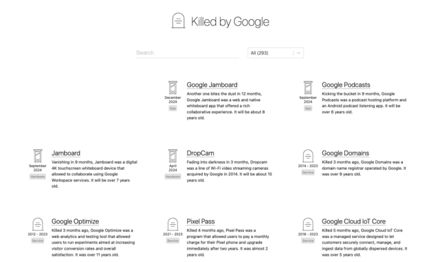 Google Business Profile Management