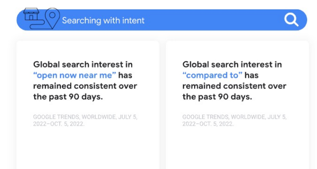 Searching with Intent - Think with Google
