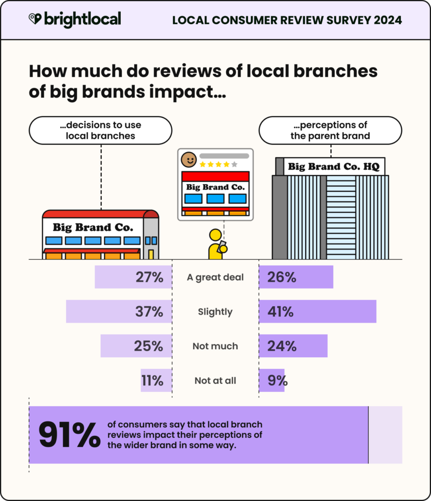 Infographic 1 (1)