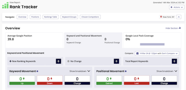 2 Rank Tracker Report Example