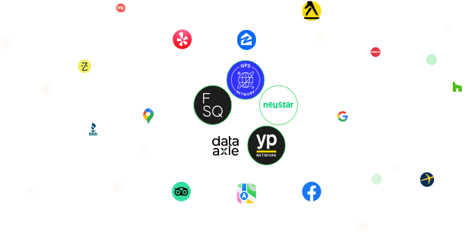 Yext Aggregators