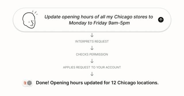 Mcp Server Intro Diagram Usecaseexample